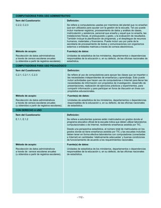 COMPUTADORAS PARA USO ADMINISTRATIVO
Ítem del Cuestionario:                           Definición:
C.2.2, C.2.3                                     Se refiere a computadoras usadas por miembros del plantel que no enseñan
                                                 que son utilizados para ayudar con la gestión de la escuela. Tal uso puede
                                                 incluir mantener registros, procesamiento de datos y análisis de clases,
                                                 matriculación y asistencia, personal que enseña y aquel que no enseña, las
                                                 instalaciones físicas, el presupuesto y gasto, y la evaluación de resultados.
                                                 También incluye la planificación de programas, y el despliegue de recursos
                                                 humanos, materiales y financieros. Puede incluir uso por parte de la
                                                 secretaria de procesamiento de textos y comunicaciones con organismos
                                                 externos o entidades matrices a través de correos electrónicos.
Método de acopio:                                Fuente(s) de datos:
Recolección de datos administrativos             Unidades de estadística de los ministerios, departamentos o dependencias
a través de censos escolares anuales             responsables de la educación o, en su defecto, de las oficinas nacionales de
(u obtenidos a partir de registros escolares).   estadística.
COMPUTADORAS PARA USO PEDAGÓGICO
Ítem del Cuestionario:                           Definición:
C.2.1, C.2.1.1, C.2.3                            Se refiere al uso de computadoras para apoyar las clases que se imparten o
                                                 las necesidades independientes de enseñanza y aprendizaje. Esto puede
                                                 incluir actividades que hacen uso de computadoras o Internet para llenar las
                                                 necesidades de información con propósitos de investigación, desarrollo de
                                                 presentaciones, realización de ejercicios prácticos y experimentos, para
                                                 compartir información y para participar en foros de discusión en línea con
                                                 propósitos educacionales.
Método de acopio:                                Fuente(s) de datos:
Recolección de datos administrativos             Unidades de estadística de los ministerios, departamentos o dependencias
a través de censos escolares anuales             responsables de la educación o, en su defecto, de las oficinas nacionales
(u obtenidos a partir de registros escolares).   de estadística.
CON DERECHO A USO
Ítem del Cuestionario:                           Definición:
E.1.1, E.1.2                                     Se refiere a estudiantes quienes están matriculados en grados donde el
                                                 programa educativo oficial de la escuela indica que deben utilizar laboratorios
                                                 computacionales o de Internet, recibiendo enseñanza asistida por TIC.
                                                 Desde una perspectiva estadística, el número total de matriculados en los
                                                 grados donde se tiene enseñanza asistida por TIC y las escuelas incluidas
                                                 deben tener en forma efectiva laboratorios con computadoras (conectadas
                                                 a Internet) en cantidades ‘relativamente adecuadas’ y buenas condiciones
                                                 de funcionamiento de acuerdo a los requerimientos nacionales.
Método de acopio:                                Fuente(s) de datos:
Recolección de datos administrativos             Unidades de estadística de los ministerios, departamentos o dependencias
a través de censos escolares anuales             responsables de la educación o, en su defecto, de las oficinas nacionales
(u obtenidos a partir de registros escolares).   de estadística.




                                                          - 112 -
 