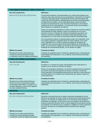 CONOCIMIENTOS BÁSICOS COMPUTACIONALES
Ítem del Cuestionario:                           Definición:
A.6, A.7, D.1.2, D.1.3, E.1.4, E.3.2, E.4.2      Conocimientos básicos computacionales es un módulo del programa que
                                                 cubre los usos más comunes de una computadora, incluyendo una mayoría
                                                 o todos los siguientes temas: entendimiento de las nociones básicas del
                                                 manejo de una computadora; administración de archivos computacionales,
                                                 procesamiento de textos, uso de hojas electrónicas y bases de datos;
                                                 creación de presentaciones; cómo encontrar información y comunicarse
                                                 mediante el uso de computadoras, y conocimiento de los usos sociales y
                                                 éticos relativos a la utilización de Internet.
                                                 Desde una perspectiva estadística, se debe considerar el contenido definido
                                                 nacionalmente de tales módulos. Frente a la ausencia de una norma
                                                 nacional, por favor considere los módulos del programa que tienen una
                                                 mayoría o todas las unidades de contenido arriba especificadas como
                                                 equivalentes a un curso sobre conocimientos básicos computacionales.
                                                 Los conocimientos básicos computacionales pueden ser enseñados como
                                                 una materia separada o integrada dentro de otras materias. Una norma
                                                 común aplicada por un número creciente de países es el sistema de
                                                 evaluación de la Licencia Internacional para el Manejo de Computadoras
                                                 (ICDL, por el nombre en inglés), que se deriva de la Licencia Europea para
                                                 el Manejo de Computadoras (ECDL, por el nombre en inglés).
Método de acopio:                                Fuente(s) de datos:
Recolección de datos administrativos             Unidades de estadística de los ministerios, departamentos o dependencias
a través de censos escolares anuales             responsables de la educación o, en su defecto, de las oficinas nacionales
(u obtenidos a partir de registros escolares).   de estadística.
CUENTA DE CORREO ELECTRÓNICO
Ítem del Cuestionario:                           Definición:
C.1.11, C.1.12                                   Se refiere a un nombre de usuario individualizado para cada alumno o
                                                 profesor con un dominio (o nombre de equipo).
                                                 Desde una perspectiva estadística, únicamente establecimientos educativos
                                                 que tienen una política de proporcionar acceso universal a cuentas de
                                                 correo electrónico individualizadas para todos los alumnos (y para todos los
                                                 docentes) deben ser contadas como instituciones que ofrecen cuentas de
                                                 correo electrónico.
Método de acopio:                                Fuente(s) de datos:
Recolección de datos administrativos a           Unidades de estadística de los ministerios, departamentos o dependencias
través de censos o encuestas anuales             responsables de la educación o, en su defecto, de las oficinas nacionales de
de escuelas (nivel CINE 4 y niveles 5 y 6)       estadística.
(o datos obtenidos a partir de los registros
de estos establecimientos).
DOCENTES
Ítem del Cuestionario:                           Definición:
D.1, D.1.1, D.1.2, D.1.3, D.1.4, D.1.5           Docentes y personal docente se refiere a personas empleadas en forma
                                                 oficial con el propósito de guiar y dirigir la experiencia de aprendizaje de los
                                                 alumnos, sin importar sus calificaciones o su mecanismo para impartir la
                                                 enseñanza; por ejemplo, ya sea cara a cara y/o a distancia. Esta definición
                                                 excluye al personal educativo quien no tiene obligaciones educativas activas
                                                 (por ejemplo, los directores que no enseñan) o trabajan en forma ocasional o
                                                 en forma voluntaria en los establecimientos educativos (por ejemplo,
                                                 padres).
Método de acopio:                                Fuente(s) de datos:
Recolección de datos administrativos             Unidades de estadística de los ministerios, departamentos o dependencias
a través de censos escolares anuales             responsables de la educación o, en su defecto, de las oficinas nacionales
(u obtenidos a partir de registros escolares).   de estadística.


                                                          - 113 -
 