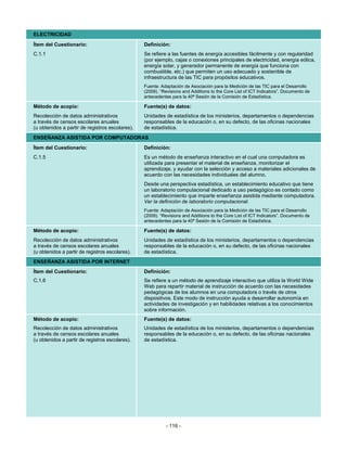 ELECTRICIDAD
Ítem del Cuestionario:                           Definición:
C.1.1                                            Se refiere a las fuentes de energía accesibles fácilmente y con regularidad
                                                 (por ejemplo, cajas o conexiones principales de electricidad, energía eólica,
                                                 energía solar, y generador permanente de energía que funciona con
                                                 combustible, etc.) que permiten un uso adecuado y sostenible de
                                                 infraestructura de las TIC para propósitos educativos.
                                                 Fuente: Adaptación de Asociación para la Medición de las TIC para el Desarrollo
                                                 (2009). “Revisions and Additions to the Core List of ICT Indicators”. Documento de
                                                 antecedentes para la 40ª Sesión de la Comisión de Estadística.

Método de acopio:                                Fuente(s) de datos:
Recolección de datos administrativos             Unidades de estadística de los ministerios, departamentos o dependencias
a través de censos escolares anuales             responsables de la educación o, en su defecto, de las oficinas nacionales
(u obtenidos a partir de registros escolares).   de estadística.
ENSEÑANZA ASISTIDA POR COMPUTADORAS
Ítem del Cuestionario:                           Definición:
C.1.5                                            Es un método de enseñanza interactivo en el cual una computadora es
                                                 utilizada para presentar el material de enseñanza, monitorizar el
                                                 aprendizaje, y ayudar con la selección y acceso a materiales adicionales de
                                                 acuerdo con las necesidades individuales del alumno.
                                                 Desde una perspectiva estadística, un establecimiento educativo que tiene
                                                 un laboratorio computacional dedicado a uso pedagógico es contado como
                                                 un establecimiento que imparte enseñanza asistida mediante computadora.
                                                 Ver la definición de laboratorio computacional.
                                                 Fuente: Adaptación de Asociación para la Medición de las TIC para el Desarrollo
                                                 (2009). “Revisions and Additions to the Core List of ICT Indicators”. Documento de
                                                 antecedentes para la 40ª Sesión de la Comisión de Estadística.

Método de acopio:                                Fuente(s) de datos:
Recolección de datos administrativos             Unidades de estadística de los ministerios, departamentos o dependencias
a través de censos escolares anuales             responsables de la educación o, en su defecto, de las oficinas nacionales
(u obtenidos a partir de registros escolares).   de estadística.
ENSEÑANZA ASISTIDA POR INTERNET
Ítem del Cuestionario:                           Definición:
C.1.6                                            Se refiere a un método de aprendizaje interactivo que utiliza la World Wide
                                                 Web para repartir material de instrucción de acuerdo con las necesidades
                                                 pedagógicas de los alumnos en una computadora o través de otros
                                                 dispositivos. Este modo de instrucción ayuda a desarrollar autonomía en
                                                 actividades de investigación y en habilidades relativas a los conocimientos
                                                 sobre información.
Método de acopio:                                Fuente(s) de datos:
Recolección de datos administrativos             Unidades de estadística de los ministerios, departamentos o dependencias
a través de censos escolares anuales             responsables de la educación o, en su defecto, de las oficinas nacionales
(u obtenidos a partir de registros escolares).   de estadística.




                                                           - 116 -
 