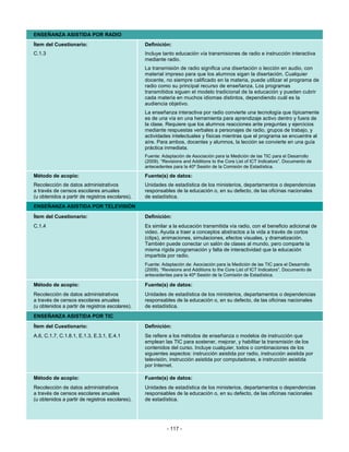 ENSEÑANZA ASISTIDA POR RADIO
Ítem del Cuestionario:                           Definición:
C.1.3                                            Incluye tanto educación vía transmisiones de radio e instrucción interactiva
                                                 mediante radio.
                                                 La transmisión de radio significa una disertación o lección en audio, con
                                                 material impreso para que los alumnos sigan la disertación. Cualquier
                                                 docente, no siempre calificado en la materia, puede utilizar el programa de
                                                 radio como su principal recurso de enseñanza. Los programas
                                                 transmitidos siguen el modelo tradicional de la educación y pueden cubrir
                                                 cada materia en muchos idiomas distintos, dependiendo cuál es la
                                                 audiencia objetivo.
                                                 La enseñanza interactiva por radio convierte una tecnología que típicamente
                                                 es de una vía en una herramienta para aprendizaje activo dentro y fuera de
                                                 la clase. Requiere que los alumnos reacciones ante preguntas y ejercicios
                                                 mediante respuestas verbales a personajes de radio, grupos de trabajo, y
                                                 actividades intelectuales y físicas mientras que el programa se encuentre al
                                                 aíre. Para ambos, docentes y alumnos, la lección se convierte en una guía
                                                 práctica inmediata.
                                                 Fuente: Adaptación de Asociación para la Medición de las TIC para el Desarrollo
                                                 (2009). “Revisions and Additions to the Core List of ICT Indicators”. Documento de
                                                 antecedentes para la 40ª Sesión de la Comisión de Estadística.

Método de acopio:                                Fuente(s) de datos:
Recolección de datos administrativos             Unidades de estadística de los ministerios, departamentos o dependencias
a través de censos escolares anuales             responsables de la educación o, en su defecto, de las oficinas nacionales
(u obtenidos a partir de registros escolares).   de estadística.
ENSEÑANZA ASISTIDA POR TELEVISIÓN
Ítem del Cuestionario:                           Definición:
C.1.4                                            Es similar a la educación transmitida vía radio, con el beneficio adicional de
                                                 video. Ayuda a traer a conceptos abstractos a la vida a través de cortos
                                                 (clips), animaciones, simulaciones, efectos visuales, y dramatización.
                                                 También puede conectar un salón de clases al mundo, pero comparte la
                                                 misma rígida programación y falta de interactividad que la educación
                                                 impartida por radio.
                                                 Fuente: Adaptación de: Asociación para la Medición de las TIC para el Desarrollo
                                                 (2009). “Revisions and Additions to the Core List of ICT Indicators”. Documento de
                                                 antecedentes para la 40ª Sesión de la Comisión de Estadística.

Método de acopio:                                Fuente(s) de datos:
Recolección de datos administrativos             Unidades de estadística de los ministerios, departamentos o dependencias
a través de censos escolares anuales             responsables de la educación o, en su defecto, de las oficinas nacionales
(u obtenidos a partir de registros escolares).   de estadística.
ENSEÑANZA ASISTIDA POR TIC
Ítem del Cuestionario:                           Definición:
A.6, C.1.7, C.1.8.1, E.1.3, E.3.1, E.4.1         Se refiere a los métodos de enseñanza o modelos de instrucción que
                                                 emplean las TIC para sostener, mejorar, y habilitar la transmisión de los
                                                 contenidos del curso. Incluye cualquier, todos o combinaciones de los
                                                 siguientes aspectos: instrucción asistida por radio, instrucción asistida por
                                                 televisión, instrucción asistida por computadoras, e instrucción asistida
                                                 por Internet.

Método de acopio:                                Fuente(s) de datos:
Recolección de datos administrativos             Unidades de estadística de los ministerios, departamentos o dependencias
a través de censos escolares anuales             responsables de la educación o, en su defecto, de las oficinas nacionales
(u obtenidos a partir de registros escolares).   de estadística.




                                                           - 117 -
 
