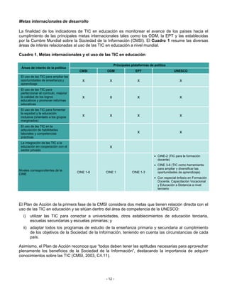 Metas internacionales de desarrollo

La finalidad de los indicadores de TIC en educación es monitorear el avance de los países hacia el
cumplimiento de las principales metas internacionales tales como los ODM, la EPT y las establecidas
por la Cumbre Mundial sobre la Sociedad de la Información (CMSI). El Cuadro 1 resume las diversas
áreas de interés relacionadas al uso de las TIC en educación a nivel mundial.

Cuadro 1. Metas internacionales y el uso de las TIC en educación

                                                       Principales plataformas de política
 Áreas de interés de la política
                                       CMSI      ODM                 EPT                       UNESCO
 El uso de las TIC para ampliar las
 oportunidades de enseñanza y            x         x                   x                           x
 aprendizaje
 El uso de las TIC para
 perfeccionar el currículo, mejorar
 la calidad de los logros                x         x                   x                           x
 educativos y promover reformas
 educativas
 El uso de las TIC para fomentar
 la equidad y la educación
 inclusiva (orientado a los grupos       x         x                   x                           x
 marginados)
 El uso de las TIC en la
 adquisición de habilidades
 laborales y competencias                                              x                           x
 prácticas
 La integración de las TIC a la
 educación en cooperación con el                   x
 sector privado
                                                                                  • CINE-2 (TIC para la formación
                                                                                    docente)
                                                                                  • CINE 3-6 (TIC como herramienta
                                                                                    para ampliar y diversificar las
Niveles correspondientes de la
                                      CINE 1-6   CINE 1            CINE 1-3         oportunidades de aprendizaje)
CINE
                                                                                  • Con especial énfasis en Formación
                                                                                    Docente, Capacitación Vocacional
                                                                                    y Educación a Distancia a nivel
                                                                                    terciario




El Plan de Acción de la primera fase de la CMSI considera dos metas que tienen relación directa con el
uso de las TIC en educación y se sitúan dentro del área de competencia de la UNESCO:
   i)   utilizar las TIC para conectar a universidades, otros establecimientos de educación terciaria,
        escuelas secundarias y escuelas primarias; y
   ii) adaptar todos los programas de estudio de la enseñanza primaria y secundaria al cumplimiento
       de los objetivos de la Sociedad de la Información, teniendo en cuenta las circunstancias de cada
       país.

Asimismo, el Plan de Acción reconoce que “todos deben tener las aptitudes necesarias para aprovechar
plenamente los beneficios de la Sociedad de la Información”, destacando la importancia de adquirir
conocimientos sobre las TIC (CMSI, 2003, C4.11).




                                                 - 12 -
 