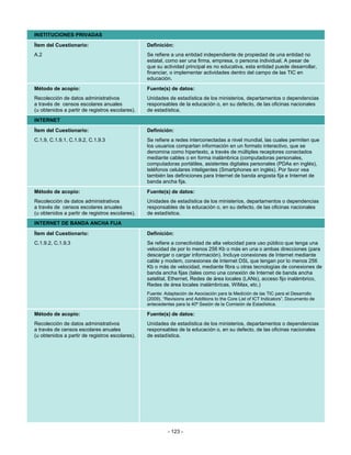 INSTITUCIONES PRIVADAS
Ítem del Cuestionario:                           Definición:
A.2                                              Se refiere a una entidad independiente de propiedad de una entidad no
                                                 estatal, como ser una firma, empresa, o persona individual. A pesar de
                                                 que su actividad principal es no educativa, esta entidad puede desarrollar,
                                                 financiar, o implementar actividades dentro del campo de las TIC en
                                                 educación.
Método de acopio:                                Fuente(s) de datos:
Recolección de datos administrativos             Unidades de estadística de los ministerios, departamentos o dependencias
a través de censos escolares anuales             responsables de la educación o, en su defecto, de las oficinas nacionales
(u obtenidos a partir de registros escolares).   de estadística.
INTERNET
Ítem del Cuestionario:                           Definición:
C.1.9, C.1.9.1, C.1.9.2, C.1.9.3                 Se refiere a redes interconectadas a nivel mundial, las cuales permiten que
                                                 los usuarios compartan información en un formato interactivo, que se
                                                 denomina como hipertexto, a través de múltiples receptores conectados
                                                 mediante cables o en forma inalámbrica (computadoras personales,
                                                 computadoras portátiles, asistentes digitales personales (PDAs en inglés),
                                                 teléfonos celulares inteligentes (Smartphones en inglés). Por favor vea
                                                 también las definiciones para Internet de banda angosta fija e Internet de
                                                 banda ancha fija.
Método de acopio:                                Fuente(s) de datos:
Recolección de datos administrativos             Unidades de estadística de los ministerios, departamentos o dependencias
a través de censos escolares anuales             responsables de la educación o, en su defecto, de las oficinas nacionales
(u obtenidos a partir de registros escolares).   de estadística.
INTERNET DE BANDA ANCHA FIJA
Ítem del Cuestionario:                           Definición:
C.1.9.2, C.1.9.3                                 Se refiere a conectividad de alta velocidad para uso público que tenga una
                                                 velocidad de por lo menos 256 Kb o más en una o ambas direcciones (para
                                                 descargar o cargar información). Incluye conexiones de Internet mediante
                                                 cable y modem, conexiones de Internet DSL que tengan por lo menos 256
                                                 Kb o más de velocidad, mediante fibra u otras tecnologías de conexiones de
                                                 banda ancha fijas (tales como una conexión de Internet de banda ancha
                                                 satelital, Ethernet, Redes de área locales (LANs), acceso fijo inalámbrico,
                                                 Redes de área locales inalámbricas, WiMax, etc.)
                                                 Fuente: Adaptación de Asociación para la Medición de las TIC para el Desarrollo
                                                 (2009). “Revisions and Additions to the Core List of ICT Indicators”. Documento de
                                                 antecedentes para la 40ª Sesión de la Comisión de Estadística.

Método de acopio:                                Fuente(s) de datos:
Recolección de datos administrativos             Unidades de estadística de los ministerios, departamentos o dependencias
a través de censos escolares anuales             responsables de la educación o, en su defecto, de las oficinas nacionales
(u obtenidos a partir de registros escolares).   de estadística.




                                                           - 123 -
 