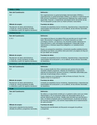 ONGIs U ONGs
Ítem del Cuestionario:                           Definición:
A.2                                              Son organizaciones no gubernamentales internacionales (ONGIs) y
                                                 organizaciones no gubernamentales (ONGs) y se refieren a instituciones sin
                                                 fines de lucro (incluyendo a organizaciones religiosas) las cuales pueden
                                                 desarrollar, financiar, o implementar actividades dentro del ámbito de las
                                                 TIC en educación ya sea como su misión primaria o secundaria.
Método de acopio:                                Fuente(s) de datos:
Recolección de datos administrativos             Unidades de estadística de los ministerios, departamentos o dependencias
a través de censos escolares anuales             responsables de la educación o, en su defecto, de las oficinas nacionales
(u obtenidos a partir de registros escolares).   de estadística.
PÁGINAS BLOG
Ítem del Cuestionario:                           Definición:
C.10.1                                           Una página de blog es una página Web que permite que el usuario suba
                                                 texto, documentos o imágenes en un formato interactivo en orden
                                                 cronológico reverso. Los alumnos y los docentes pueden interactuar en
                                                 línea para llevar a cabo actividades pedagógicas o desarrollar temas
                                                 relacionados a intereses específicos allegados a un establecimiento
                                                 educativo.
                                                 Desde una perspectiva estadística, únicamente aquellos establecimientos
                                                 educativos que tienen una política clara para tener una página de blog son
                                                 los que deben ser contados.
Método de acopio:                                Fuente(s) de datos:
Recolección de datos administrativos             Unidades de estadística de los ministerios, departamentos o dependencias
a través de censos escolares anuales             responsables de la educación o, en su defecto, de las oficinas nacionales
(u obtenidos a partir de registros escolares).   de estadística.
PERSONAS CON NECESIDADES EDUCATIVAS ESPECIALES
Ítem del Cuestionario:                           Definición:
A.4                                              Son un grupo amplio de niños o personas para quienes las escuelas
                                                 necesitan adaptar programas, métodos de enseñanza y organización,
                                                 además de proporcionar recursos humanos y materiales adicionales para
                                                 estimular el aprendizaje eficaz y efectivo.
                                                 Fuente: Adaptación de la Clasificación CINE de Niveles de Estudio. Para más
                                                 detalles sírvase ver el apéndice IV.

Método de acopio:                                Fuente(s) de datos:
Recolección de datos administrativos             Unidades de estadística de los ministerios, departamentos o dependencias
a través de censos escolares anuales             responsables de la educación o, en su defecto, de las oficinas nacionales
(u obtenidos a partir de registros escolares).   de estadística.
PLAN
Ítem del Cuestionario:                           Definición:
A.1                                              Se refiere a un documento emitido por un gobierno sobre como sus metas
                                                 relacionadas a TIC en educación deben ser alcanzadas dentro de un
                                                 periodo determinado de tiempo. Detalla cada actividad que será llevada a
                                                 cabo, el método empleado para su implementación, el periodo de tiempo,
                                                 los recursos necesarios, y los actores responsables de la implementación
                                                 de cada actividad.
Método de acopio:                                Fuente(s) de datos:
Información obtenida de documentos               Departamento del Ministerio de Educación encargado de políticas
oficiales de política y programas nacionales.    y programas.




                                                          - 127 -
 