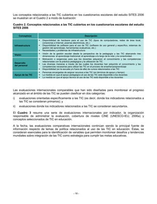 Los conceptos relacionados a las TIC cubiertos en los cuestionarios escolares del estudio SITES 2006
se muestran en el Cuadro 2 a modo de ilustración:

Cuadro 2. Conceptos relacionados a las TIC cubiertos en los cuestionarios escolares del estudio
SITES 2006

      Concepto(s)                                                Descripción

                        Disponibilidad de hardware para el uso de TIC (tipos de computadoras, redes de área local,
                        conexiones a Internet, pizarras electrónicas, etc.)
  Infraestructura       Disponibilidad de software para el uso de TIC (software de uso general y específico, sistemas de
                        gestión del aprendizaje, herramientas evaluativas, etc.)
                        Necesidades y problemas de infraestructura
                        Visión de la gestión escolar desde la perspectiva de la pedagogía y las TIC abarcando tres
  Visión
                        dimensiones: el aprendizaje tradicional; el aprendizaje a lo largo de la vida; y la conectividad.
                        Motivación o exigencias para que los docentes adquieran el conocimiento y las competencias
                        relacionadas con la práctica pedagógica y la utilización de TIC
  Desarrollo
                        Las diversas maneras a través de las cuales los docentes han adquirido el conocimiento y las
  del personal
                        competencias necesarias para utilizar las TIC en el proceso de enseñanza/aprendizaje
                        Disponibilidad (en la escuela y/o fuera de ella) de cursos relacionados a las TIC
                        Personas encargadas de asignar recursos a las TIC (en términos de apoyo y tiempo)
  Apoyo de las TIC      La medida en que el apoyo pedagógico al uso de las TIC está disponible a los docentes
                        La medida en que el apoyo técnico al uso de las TIC está disponible a los docentes




Las evaluaciones internacionales comparables que han sido diseñadas para monitorear el progreso
alcanzado en el ámbito de las TIC se pueden clasificar en dos categorías:
i)    evaluaciones orientadas específicamente a las TIC (es decir, donde los indicadores relacionados a
      las TIC se consideran primarios); y
ii)   evaluaciones donde los indicadores relacionados a las TIC se consideran secundarios.

El Cuadro 3 resume una serie de evaluaciones internacionales por indicador, la organización
responsable de administrar la evaluación, cobertura de niveles CINE (UNESCO-IEU, 2006a) y
conceptos seleccionados de TIC en educación.

A la fecha, las evaluaciones comparativas internacionales continúan siendo la principal fuente de
información respecto de temas de política relacionados al uso de las TIC en educación. Éstas, se
consideran esenciales para la identificación de variables que permiten monitorear desafíos y tendencias
mundiales sobre integración de las TIC como estrategia para cumplir las metas educativas.




                                                      - 18 -
 