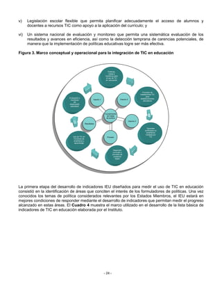 v)    Legislación escolar flexible que permita planificar adecuadamente el acceso de alumnos y
      docentes a recursos TIC como apoyo a la aplicación del currículo; y

vi)   Un sistema nacional de evaluación y monitoreo que permita una sistemática evaluación de los
      resultados y avances en eficiencia, así como la detección temprana de carencias potenciales, de
      manera que la implementación de políticas educativas logre ser más efectiva.

Figura 3. Marco conceptual y operacional para la integración de TIC en educación



                                                                     Políticas,
                                                                     metas e
                                                                 incentivos para
                                                                  el uso de TIC
                                                                  en educación




                                                                                                            Provisión de
                                                                                                         instalaciones TIC
                                                                                                                para
                            Evaluación y                                                                  establecimientos
                             monitoreo               Insumo 1                      Insumo 2
                                                                                                             educativos
                                 del
                            desempeño
                             estudiantil



                                                                Cumplimiento
                                                                  de metas
                                                                 de política
                                                                                              Insumo 3
                                            Resultados

                                                                                                                Docentes
                                                                                                              certificados en
                                                                                                               enseñanza
                                                                                                               mediada por
                                Uso de TIC en                      Proceso                                           TIC
                                 funciones de
                                 enseñanza y
                                  aprendizaje


                                                                          Desarrollo
                                                                         curricular y
                                                                         provisión de
                                                                          contenido
                                                                            digital




La primera etapa del desarrollo de indicadores IEU diseñados para medir el uso de TIC en educación
consistió en la identificación de áreas que conciten el interés de los formuladores de políticas. Una vez
conocidos los temas de política considerados relevantes por los Estados Miembros, el IEU estará en
mejores condiciones de responder mediante el desarrollo de indicadores que permitan medir el progreso
alcanzado en estas áreas. El Cuadro 4 muestra el marco utilizado en el desarrollo de la lista básica de
indicadores de TIC en educación elaborada por el Instituto.




                                                                - 24 -
 