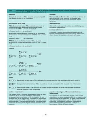 ED17                   Porcentaje del gasto corriente total en TIC en educación correspondiente al gasto corriente privado en TIC en
                       educación (niveles CINE 1-3, nivel 4 y niveles 5 y 6)

Definición:                                                                                  Propósito:
Gasto privado corriente en TIC en educación como porcentaje del                              Medir la contribución financiera del sector privado en términos del
total de gasto corriente en TIC en educación                                                 gasto corriente en TIC en educación comparada al gasto
                                                                                             recurrente total en TIC en educación proveniente de todas
                                                                                             las fuentes.

Requerimiento de los datos:                                                                  Método de acopio:
(FCUI) Gasto corriente total en TIC en educación proveniente de                              Obtener información a partir de estados de contabilidad general o
fuentes internacionales (extranjeras) denominado en moneda                                   documentos presupuestarios
nacional (niveles CINE 1-3, nivel 4 y niveles 5 y 6).
                                                                                             Fuente(s) de los datos:
(refiérase al ítem B.5.3.1 del cuestionario)
                                                                                             Presupuesto o estados de contabilidad del departamento de
(PCUI) Gasto gubernamental total (corriente) en TIC en educación                             finanzas de los ministerios de educación o, en su defecto, de la
denominado en moneda nacional (niveles CINE 1-3, nivel 4 y niveles                           Oficina Nacional de Estadística o Ministerio de Finanzas.
5 y 6).
(refiérase al ítem B.5.1.1.1 del cuestionario)
(PRCI) Gasto privado Total (corriente) en TIC en educación
denominado en moneda nacional (niveles CINE 1-3, nivel 4 y niveles
5 y 6).
(refiérase al ítem B.5.2.1 del cuestionario)

Fórmula:
                              3
                                               t
                             ∑ PRCI
                             h =1
                                               h
                                                                                ,
  3                           3                          3              * 100
                        t                          t                t
∑ FCUI + ∑ PCUI + ∑ PRCI
 h =1
                        h
                             h =1
                                                   h
                                                        h =1
                                                                    h




                                       t
                              PRCI     h=4
                                                                        * 100 ,
                   t                       t                    t
FCUI               h=4      + PCUI         h=4         + PRCI   h=4

                              6
                                               t
                             ∑ PRCI
                             h =5
                                               h

  6                            6                         6              * 100
                        t                          t                t
∑ FCUI + ∑ PCUI + ∑ PRCI
h=5
                        h
                             h =5
                                                   h
                                                        h =5
                                                                    h


Donde:
           t
PRCI       h
                   = Gasto privado corriente total en TIC en educación (en moneda nacional) al nivel de educación h en el año escolar t

               t
PCUI           h
                   = Gasto gubernamental corriente en TIC en educación (en moneda nacional) al nivel de educación h en el año escolar t

           t
FCUI       h
                   = Gasto corriente total en TIC en educación (en moneda nacional) proveniente de fuentes internacionales (extranjeras)
                        al nivel de educación h en el año escolar t

Análisis e interpretación:                                                                   Aspectos metodológicos, definiciones o limitaciones
                                                                                             operacionales:
Este indicador ayuda a monitorear la participación relativa del gasto
corriente en TIC en educación imputable al sector privado,                                   En ocasiones, los datos sobre cifras de gasto suelen no estar
comparada al gasto corriente total en TIC en educación. Un valor o                           disponibles en forma oportuna para cumplir con los requerimientos
porcentaje más alto de este indicador, comparado con el porcentaje                           internacionales. De ser este el caso, los países pueden presentar
de gasto corriente total en TIC en educación proveniente de fuentes                          los presupuestos asignados en lugar de cifras de gasto y
gubernamentales e internacionales (extranjeras), implica una mayor                           proporcionar meta-datos que expliquen la diferencia entre
contribución del sector privado al gasto corriente general en TIC en                         presupuestos asignados y gastos reales e incluyan la
educación.                                                                                   denominación oficial de la moneda utilizada.




                                                                                    - 49 -
 