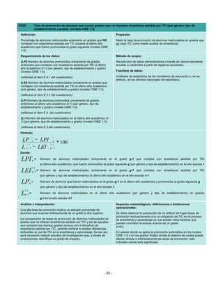 ED50              Tasa de promoción de alumnos que cursan grados que no imparten enseñanza asistida por TIC (por género, tipo de
                  establecimiento y grado), (niveles CINE 1-3)
 Definición:                                                                       Propósito:
 Porcentaje de alumnos matriculados solamente en grados que NO                     Medir la tasa de promoción de alumnos matriculados en grados que
 contaban con enseñanza asistida por TIC durante el último año                     no usan TIC como medio auxiliar de enseñanza.
 académico que fueron promovidos al grado siguiente (niveles CINE
 1-3).
 Requerimiento de los datos:                                                       Método de acopio:
 (LPI) Número de alumnos promovidos únicamente de grados                           Recolección de datos administrativos a través de censos escolares
 anteriores que contaban con enseñanza asistida por TIC el último                  anuales (u obtenidos a partir de registros escolares).
 año académico (t-1) (por género, tipo de establecimiento y grado)
 (niveles CINE 1-3).                                                               Fuente(s) de datos:

 (refiérase al ítem E.4.1 del cuestionario)                                        Unidades de estadística de los ministerios de educación o, en su
                                                                                   defecto, de las oficinas nacionales de estadística.
 (LEI) Número de alumnos matriculados únicamente en grados que
 contaban con enseñanza asistida por TIC el último año académico
 (por género, tipo de establecimiento y grado) (niveles CINE 1-3).
 (refiérase al ítem E.3.1 del cuestionario)
 (LP) Número de alumnos promovidos únicamente de grados
 anteriores al último año académico (t-1) (por género, tipo de
 establecimiento y grado) (niveles CINE 1-3).
 (refiérase al ítem E.4. del cuestionario)
 (L) Número de alumnos matriculados en el último año académico (t-
 1) (por género, tipo de establecimiento y grado) (niveles CINE 1-3).
 (refiérase al ítem E.3.del cuestionario)
 Fórmula:
              t                t
  LP − LPI    g                 g
                                     * 100
       t −1                  t −1
  L − LEI
       g −1                   g −1

 Donde:
              t
 LPI          g =     Número de alumnos matriculados únicamente en el grado g-1 que contaba con enseñanza asistida por TIC
                      el último año académico, que fueron promovidos al grado siguiente g (por género y tipo de establecimiento) en el año escolar t
              t −1
 LEI          g −1 = Número de alumnos matriculados únicamente en el grado g-1 que contaba con enseñanza asistida por TIC
                      (por género y tipo de establecimiento) el último año académico en el año escolar t-1
         t
 LP      g=           Número de alumnos que fueron matriculados en el grado g-1 en el último año académico y promovidos al grado siguiente g
                      (por género y tipo de establecimiento) en el año escolar t
    t −1
 L  g −1 =            Número de alumnos matriculados en el último año académico (por género y tipo de establecimiento) en grados
                      g-1 en el año escolar t-1

 Análisis e interpretación:                                                        Aspectos metodológicos, definiciones o limitaciones
                                                                                   operacionales:
 Una alta tasa de promoción implica un elevado porcentaje de
 alumnos que avanzan exitosamente de un grado a otro superior.                     Se debe observar la precaución de no atribuir las bajas tasas de
                                                                                   promoción exclusivamente a la no utilización de TIC en el proceso
 La comparación de tasas de promoción de alumnos matriculados en                   de enseñanza y aprendizaje ya que existen otros factores que
 grados que no ofrecen enseñanza asistida por TIC y las de aquellos                pueden contribuir al exitoso avance de un grado
 que cursaron los mismos grados aunque con el beneficio de                         a otro.
 enseñanza asistida por TIC, permite verificar si existen diferencias
 atribuibles al uso de TIC en la enseñanza y aprendizaje. De ser así,              En países donde se aplica la promoción automática en los niveles
 será necesario realizar estudios de investigación que, a través de                CINE 1-3 o en los grados finales donde el sistema de cuotas puede
 evaluaciones, identifique su grado de impacto.                                    afectar directa o indirectamente las tasas de promoción, este
                                                                                   indicador pierde todo significado.




                                                                        - 82 -
 