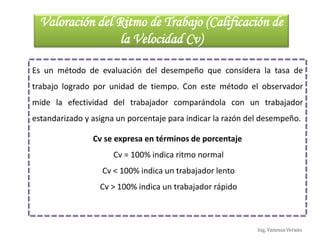 Ing. Vanessa Verano
Valoración del Ritmo de Trabajo (Calificación de
la Velocidad Cv)
Es un método de evaluación del desempeño que considera la tasa de
trabajo logrado por unidad de tiempo. Con este método el observador
mide la efectividad del trabajador comparándola con un trabajador
estandarizado y asigna un porcentaje para indicar la razón del desempeño.
Cv se expresa en términos de porcentaje
Cv = 100% indica ritmo normal
Cv < 100% indica un trabajador lento
Cv > 100% indica un trabajador rápido
 