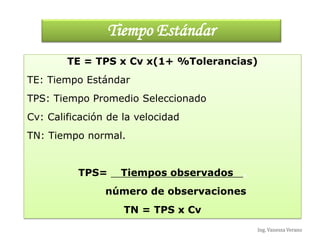 Ing. Vanessa Verano
Tiempo Estándar
TE = TPS x Cv x(1+ %Tolerancias)
TE: Tiempo Estándar
TPS: Tiempo Promedio Seleccionado
Cv: Calificación de la velocidad
TN: Tiempo normal.
TPS= Tiempos observados .
número de observaciones
TN = TPS x Cv
 