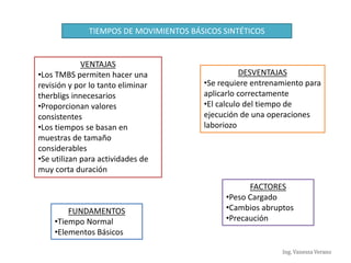 Ing. Vanessa Verano
TIEMPOS DE MOVIMIENTOS BÁSICOS SINTÉTICOS
VENTAJAS
•Los TMBS permiten hacer una
revisión y por lo tanto eliminar
therbligs innecesarios
•Proporcionan valores
consistentes
•Los tiempos se basan en
muestras de tamaño
considerables
•Se utilizan para actividades de
muy corta duración
DESVENTAJAS
•Se requiere entrenamiento para
aplicarlo correctamente
•El calculo del tiempo de
ejecución de una operaciones
laboriozo
FUNDAMENTOS
•Tiempo Normal
•Elementos Básicos
FACTORES
•Peso Cargado
•Cambios abruptos
•Precaución
 