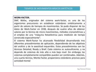Ing. Vanessa Verano
WORK-FACTOR.
SMC Wofac, originador del sistema work-factor, es uno de los
organismos precursores en establecer estándares sintéticamente a
partir de valores de tiempos de movimientos. Se pudo disponer de los
datos de Work-Factor en 1938, después de cuatro años de obtener
valores por la técnica de micro movimientos, métodos cronométricos y
el empleo de una “máquina fotoeléctrica para medición de tiempo
construida especialmente”.
El sistema Work-Factor ha alcanzado flexibilidad desarrollando tres
diferentes procedimientos de aplicación, dependiendo de los objetivos
del análisis y de la exactitud requeridos. Estos procedimientos son las
técnicas Detailed, Ready y Brief. Cada sistema es autosuficiente, y no
depende de sistemas de más alto o más bajo nivel. Sin embargo, los
sistemas completamente compatibles pueden ser combinados. Además,
una cuarta técnica, Mento-Factor, proporciona estándares precisos para
actividad mental
TIEMPOS DE MOVIMIENTOS BÁSICOS SINTÉTICOS
 