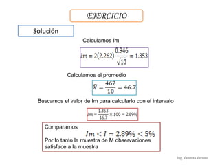Ing. Vanessa Verano
EJERCICIO
Solución
Calculamos Im
Calculamos el promedio
Buscamos el valor de Im para calcularlo con el intervalo
Comparamos
Por lo tanto la muestra de M observaciones
satisface a la muestra
Ing. Vanessa Verano
 