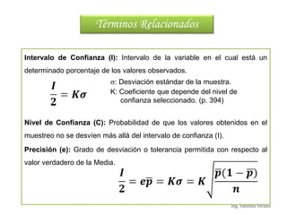 Ing. Vanessa Verano
Intervalo de Confianza (I): Intervalo de la variable en el cual está un
determinado porcentaje de los valores observados.
: Desviación estándar de la muestra.
K: Coeficiente que depende del nivel de
confianza seleccionado. (p. 394)
Nivel de Confianza (C): Probabilidad de que los valores obtenidos en el
muestreo no se desvíen más allá del intervalo de confianza (I).
Precisión (e): Grado de desviación o tolerancia permitida con respecto al
valor verdadero de la Media.
Términos Relacionados
Ing. Vanessa Verano
 