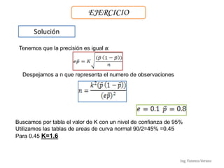 Ing. Vanessa Verano
EJERCICIO
Solución
Tenemos que la precisión es igual a:
Despejamos a n que representa el numero de observaciones
Buscamos por tabla el valor de K con un nivel de confianza de 95%
Utilizamos las tablas de areas de curva normal 90/2=45% =0.45
Para 0.45 K=1.6
 