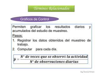 Ing. Vanessa Verano
Términos Relacionados
Permiten graficar los resultados diarios y
acumulados del estudio de muestreo.
Pasos:
1. Registrar los datos obtenidos del muestreo de
trabajo.
2. Computar para cada día.
Gráficos de Control
 