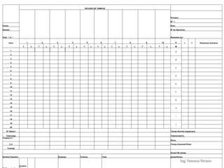 Ing. Vanessa Verano
ESTUDIO DE TIEMPOS
Proceso:
Nº: 1
Fecha: Área:
Estudio: Nº de Operarios:
Hoja: 1 de 1 Realizado por:
Ciclo 1 2 3 4 5 6 7 8 9 10 S L T Elementos Extraños
T L T L T L T L T L T L T L T L T L T L M
1
A
2
3
B
4
5
C
6
7
D
8
9
E
10
11
F
12
13
G
14
15
H
16
17
I
18
19
J
20
Nº Observ Tiempo Normal (seg/grupo):
Total (seg) Tolerancias(%):
Tmedio( X )
Otros:
C.V Tiempo Estandar/Pieza:
Tnormal
Horas/100 piezas:
Nombre Operario: Empieza: Termina: Total: piezas/Horas:
Hombre
 