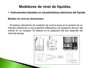 El sistema ultrasónico de medición de nivel se basa en la emisión de un
impulso ultrasónico a una superficie reflectante y la recepción del eco del
mismo en un receptor. El retardo en la captación del eco depende del
nivel del tanque.
 Instrumentos basados en características eléctricas del líquido.
Medidor de nivel de ultrasonidos
 