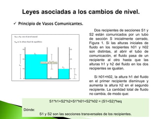 Leyes asociadas a los cambios de nivel.
 Principio de Vasos Comunicantes.
Dos recipientes de secciones S1 y
S2 están comunicados por un tubo
de sección S inicialmente cerrado,
Figura 1. Si las alturas iniciales de
fluido en los recipientes h01 y h02
son distintas, al abrir el tubo de
comunicación, el fluido pasa de un
recipiente al otro hasta que las
alturas h1 y h2 del fluido en los dos
recipientes se igualan.
Si h01>h02, la altura h1 del fluido
en el primer recipiente disminuye y
aumenta la altura h2 en el segundo
recipiente. La cantidad total de fluido
no cambia, de modo que:
S1*h1+S2*h2=S1*h01+S2*h02 = (S1+S2)*heq
Dónde:
S1 y S2 son las secciones transversales de los recipientes.
 