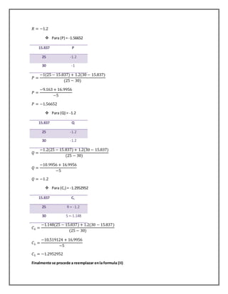 𝑅 = −1.2
 Para (P) = -1.56652
15.837 P
25 -1.2
30 -1
𝑃 =
−1(25 − 15.837) + 1.2(30 − 15.837)
(25 − 30)
𝑃 =
−9.163 + 16.9956
−5
𝑃 = −1.56652
 Para (Q) = -1.2
15.837 Q
25 -1.2
30 -1.2
𝑄 =
−1.2(25 − 15.837) + 1.2(30 − 15.837)
(25 − 30)
𝑄 =
−10.9956 + 16.9956
−5
𝑄 = −1.2
 Para (CL) = -1.2952952
15.837 CL
25 R = -1.2
30 S =-1.148
𝐶 𝐿 =
−1.148(25 − 15.837) + 1.2(30 − 15.837)
(25 − 30)
𝐶 𝐿 =
−10.519124 + 16.9956
−5
𝐶 𝐿 = −1.2952952
Finalmente se procede a reemplazar enla formula (II)
 