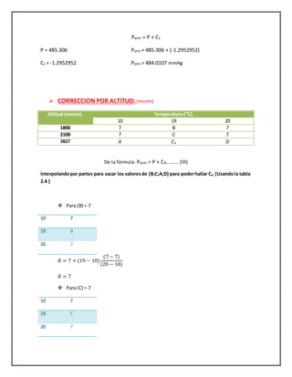 Patm = P + CL
P = 485.306 Patm = 485.306 + (-1.2952952)
CL = -1.2952952 Patm = 484.0107 mmHg
 CORRECCION POR ALTITUD: (msnm)
Altitud (msnm). Temperatura (°C).
10 19 20
1800 7 B 7
2100 7 C 7
3827 A CA D
De la fórmula: Patm = P + CA………. (III)
Interpolandopor partes para sacar los valoresde (B;C;A;D) para poderhallar CA (Usandola tabla
2.4 )
 Para (B) = 7
10 7
19 B
20 7
𝐵 = 7 + (19 − 10)
(7 − 7)
(20 − 10)
𝐵 = 7
 Para (C) = 7
10 7
19 C
20 7
 
