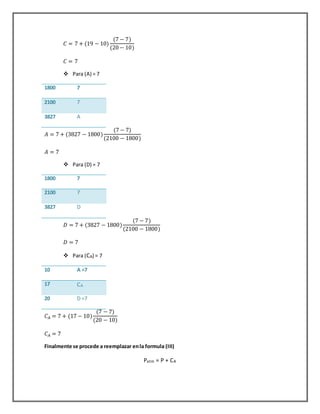 𝐶 = 7 + (19 − 10)
(7 − 7)
(20 − 10)
𝐶 = 7
 Para (A) = 7
1800 7
2100 7
3827 A
𝐴 = 7 + (3827 − 1800)
(7 − 7)
(2100 − 1800)
𝐴 = 7
 Para (D) = 7
1800 7
2100 7
3827 D
𝐷 = 7 + (3827 − 1800)
(7 − 7)
(2100 − 1800)
𝐷 = 7
 Para (CA) = 7
10 A =7
17 CA
20 D =7
𝐶 𝐴 = 7 + (17 − 10)
(7 − 7)
(20 − 10)
𝐶 𝐴 = 7
Finalmente se procede a reemplazar enla formula (III)
Patm = P + CA
 