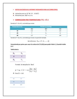  DATOS BUSCADOS EN LA INTERNET NESESARIOS PARA LAS CORRECIONES:
Latitud de puno sur 15° 50' 15' (15.837°)
Altitud de puno 3827 m.s.n.m.
 CORRECCION POR TEMPERATURA (°C).- ( CT )
Siendo la T ˃ 0, el CT se tendrá que restar.
Temperatura (°C). Presión en (mmHg)
450 487 500
15 1.3 R 1.4
19 T CT U
20 1.7 S 1.8
Siendo la T ˃ 0, el CT se tendrá que restar a la presión tomada.
De la fórmula: Patm = P - CT………. (I)
Interpolandopor partes para sacar los valoresde (T;U;R;S) para poder hallar CT (Usandola tabla
2.2 )
Tablita básica
Xa Ya
X Y
Xb Yb
Formula de interpolación lineal
 Para (T) = 1.62
15 1.3
19 T
20 1.7
 
