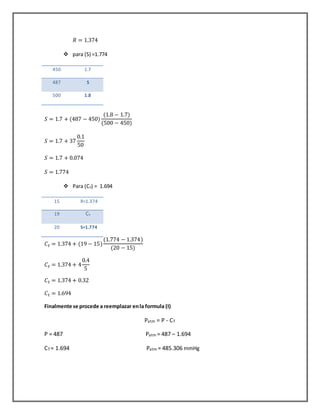 𝑅 = 1.374
 para (S) =1.774
450 1.7
487 S
500 1.8
𝑆 = 1.7 + (487 − 450)
(1.8 − 1.7)
(500 − 450)
𝑆 = 1.7 + 37
0.1
50
𝑆 = 1.7 + 0.074
𝑆 = 1.774
 Para (CT) = 1.694
15 R=1.374
19 CT
20 S=1.774
𝐶 𝑡 = 1.374 + (19 − 15)
(1.774 − 1.374)
(20 − 15)
𝐶 𝑡 = 1.374 + 4
0.4
5
𝐶 𝑡 = 1.374 + 0.32
𝐶 𝑡 = 1.694
Finalmente se procede a reemplazar enla formula (I)
Patm = P - CT
P = 487 Patm = 487 – 1.694
CT = 1.694 Patm = 485.306 mmHg
 