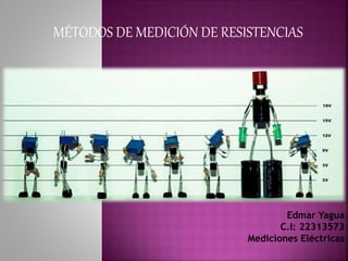 MÉTODOS DE MEDICIÓN DE RESISTENCIAS
Edmar Yagua
C.I: 22313573
Mediciones Eléctricas
 