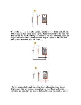 Segundo caso: si al medir nuestro diodo el resultado es 0.02 no
indica aun si hay paso de energia , debemos cambiar de posicion
los cables del multimetro para saber como esta el diodo, sien el
segundo resultado que obtenemos sigue siendo 0.02 esto nos
indica que el diodo esta en corto.

Tercer caso: si al medir nuestro diodo el resultado es 1 nos
indica que hay un paso de energia pero muy leve, debemos
cambiar de posicion los cables del multimetro para saber como

 
