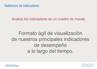 #SMMDay
Hablemos de indicadores
Analiza los indicadores en un cuadro de mando

Formato ágil de visualización
de nuestros principales indicadores
de desempeño
a lo largo del tiempo.
 