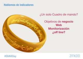 #SMMDay
Hablemos de indicadores
¿Un solo Cuadro de mando?

Objetivos de negocio
Web
Monitorización
¿oﬀ line?
 