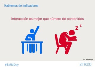 #SMMDay
Hablemos de indicadores
Interacción es mejor que número de contenidos
CC BY Freepik
 