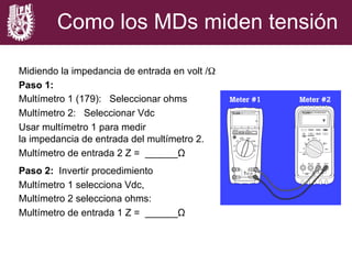 Como los MDs miden tensión
Midiendo la impedancia de entrada en volt /Ω
Paso 1:
Multímetro 1 (179): Seleccionar ohms
Multímetro 2: Seleccionar Vdc
Usar multímetro 1 para medir
la impedancia de entrada del multímetro 2.
Multímetro de entrada 2 Z = ______Ω
Paso 2: Invertir procedimiento
Multímetro 1 selecciona Vdc,
Multímetro 2 selecciona ohms:
Multímetro de entrada 1 Z = ______Ω
 