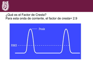 ¿Qué es el Factor de Cresta?
Para esta onda de corriente, el factor de cresta= 2.9
 