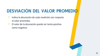 DESVIACIÓN DEL VALOR PROMEDIO
▸ Indica la desviación de cada medición con respecto
al valor promedio.
▸ El valor de la desviación puede ser tanto positivo
como negativo.
36
 