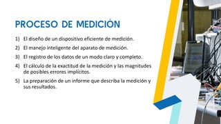 PROCESO DE MEDICIÓN
1) El diseño de un dispositivo eficiente de medición.
2) El manejo inteligente del aparato de medición.
3) El registro de los datos de un modo claro y completo.
4) El cálculo de la exactitud de la medición y las magnitudes
de posibles errores implícitos.
5) La preparación de un informe que describa la medición y
sus resultados.
 