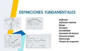 DEFINICIONES FUNDAMENTALES
Deflexión
Deflexión máxima
Rango
Precisión
Sensibilidad
Constante de lectura
Consumo propio
Sobrecarga
Tiempo de respuesta
 