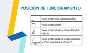 POSICIÓN DE FUNCIONAMIENTO
 