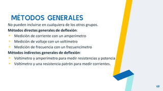 MÉTODOS GENERALES
68
No pueden incluirse en cualquiera de los otros grupos.
Métodos directos generales de deflexión:
▸ Medición de corriente con un amperímetro
▸ Medición de voltaje con un voltímetro
▸ Medición de frecuencia con un frecuencímetro
Métodos indirectos generales de deflexión:
▸ Voltímetro y amperímetro para medir resistencias y potencia
▸ Voltímetro y una resistencia patrón para medir corrientes.
 