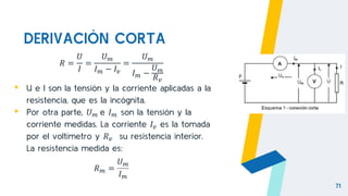 DERIVACIÓN CORTA
71
𝑅 =
𝑈
𝐼
=
𝑈𝑚
𝐼𝑚 − 𝐼𝑣
=
𝑈𝑚
𝐼𝑚 −
𝑈𝑚
𝑅𝑣
▸ U e I son la tensión y la corriente aplicadas a la
resistencia, que es la incógnita.
▸ Por otra parte, 𝑈𝑚 e 𝐼𝑚 son la tensión y la
corriente medidas. La corriente 𝐼𝑣 es la tomada
por el voltímetro y 𝑅𝑣 su resistencia interior.
La resistencia medida es:
𝑅𝑚 =
𝑈𝑚
𝐼𝑚
 