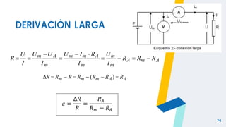DERIVACIÓN LARGA
74
A
m
A
m
m
m
A
m
m
m
A
m
R
R
R
I
U
I
R
I
U
I
U
U
I
U
R 









A
A
m
m
m R
R
R
R
R
R
R 





 )
(
𝑒 =
∆𝑅
𝑅
=
𝑅𝐴
𝑅𝑚 − 𝑅𝐴
 