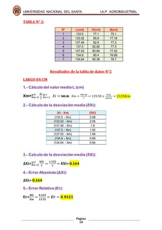 UNIVERSIDAD NACIONAL DEL SANTA I.A.P AGROINDUSTRIAL
Página
10
TABLA N° 2:
N° L(cm) H(cm) A(cm)
1 133.5 77.1 75.1
2 133.52 85.9 77.18
3 137.48 82.8 77.2
4 137.5 82.82 77.5
5 137.52 82.84 77.52
6 134.9 80.4 76.68
7 134.64 80.38 76.7
Resultados de la tabla de datos N°2
LARGO EN CM
1.- Cálculo del valor medio L (cm)
Xm=∑
𝑿𝒊
𝟕
𝟕
𝒊=𝟏 ∑ 𝑋𝑖 =7
𝑖=1 949.06 𝑋𝑚 =
949.06
7
= 135.58 𝑥
1cm
10mm
= 13.558𝑐𝑚
2.- Cálculo de la desviación media (δXi):
|Xi - Xm| (δXi)
|133.5 - Xm| 2.08
|133.52 - Xm| 2.06
|137.48 - Xm| 1.9
|137.5 - Xm| 1.92
|137.52 - Xm| 1.94
|134.9 - Xm| 0.68
|134.64 - Xm| 0.94
3.- Calculo de la desviación media (δXi):
ΔXi=∑
𝛅𝑿𝒊
𝟕
𝟕
𝒊=𝟏 =
𝟏.𝟏𝟓𝟐
𝟕
= δXi=0.164
4.- Error Absoluto (ΔXi):
ΔXi= 0.164
5.- Error Relativo (Er):
Er=
𝚫𝐗𝐢
𝑿𝒎
=
𝟎.𝟏𝟔𝟒
𝟏𝟑.𝟓𝟓
= 𝑬𝒓 = 𝟎. 𝟎𝟏𝟐𝟏
 
