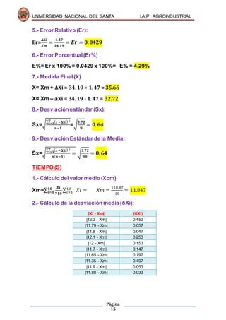 UNIVERSIDAD NACIONAL DEL SANTA I.A.P AGROINDUSTRIAL
Página
15
5.- Error Relativo (Er):
Er=
𝚫𝐗𝐢
𝑿𝒎
=
𝟏.𝟒𝟕
𝟑𝟒.𝟏𝟗
= 𝑬𝒓 = 𝟎. 𝟎𝟒𝟐𝟗
6.- Error Porcentual(Er%)
E%= Er x 100% = 0.0429 x 100%= E% = 4.29%
7.- Medida Final(X)
X= Xm + ΔXi = 𝟑𝟒. 𝟏𝟗 + 𝟏. 𝟒𝟕 = 35.66
X= Xm – ΔXi = 𝟑𝟒. 𝟏𝟗 - 𝟏. 𝟒𝟕 = 32.72
8.- Desviación estándar (Sx):
Sx=√
∑ ( 𝑥−𝚫𝐗𝐢)2𝟕
𝒊=𝟏
𝒏−𝟏
=√
𝟑.𝟕𝟐
𝟗
= 𝟎. 𝟔𝟒
9.- Desviación Estándar de la Media:
Sx=√
∑ ( 𝑥−𝚫𝐗𝐢)2𝟕
𝒊=𝟏
𝒏(𝒏−𝟏)
= √
𝟑.𝟕𝟐
𝟗𝟎
= 𝟎. 𝟔𝟒
TIEMPO (S)
1.- Cálculo del valor medio (Xcm)
Xm=∑
𝑿𝒊
𝟕𝟏𝟎
𝟏𝟎
𝒊=𝟏 ∑ 𝑋𝑖 =10
𝑖=1 𝑋𝑚 =
118.47
10
= 11.847
2.- Cálculo de la desviación media (δXi):
|Xi - Xm| (δXi)
|12.3 - Xm| 0.453
|11.79 - Xm| 0.057
|11.8 - Xm| 0.047
|12.1 - Xm| 0.253
|12 - Xm| 0.153
|11.7 - Xm| 0.147
|11.65 - Xm| 0.197
|11.35 - Xm| 0.497
|11.9 - Xm| 0.053
|11.88 - Xm| 0.033
 