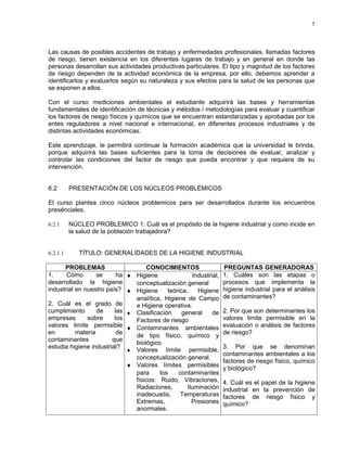 5




Las causas de posibles accidentes de trabajo y enfermedades profesionales, llamadas factores
de riesgo, tienen existencia en los diferentes lugares de trabajo y en general en donde las
personas desarrollan sus actividades productivas particulares. El tipo y magnitud de los factores
de riesgo dependen de la actividad económica de la empresa, por ello, debemos aprender a
identificarlos y evaluarlos según su naturaleza y sus efectos para la salud de las personas que
se exponen a ellos.

Con el curso mediciones ambientales el estudiante adquirirá las bases y herramientas
fundamentales de identificación de técnicas y métodos / metodologías para evaluar y cuantificar
los factores de riesgo físicos y químicos que se encuentran estandarizadas y aprobadas por los
entes reguladores a nivel nacional e internacional, en diferentes procesos industriales y de
distintas actividades económicas.

Este aprendizaje, le permitirá continuar la formación académica que la universidad le brinda,
porque adquirirá las bases suficientes para la toma de decisiones de evaluar, analizar y
controlar las condiciones del factor de riesgo que pueda encontrar y que requiera de su
intervención.


6.2       PRESENTACIÓN DE LOS NÚCLEOS PROBLÉMICOS

El curso plantea cinco núcleos problemicos para ser desarrollados durante los encuentros
presénciales.

6.2.1     NÚCLEO PROBLEMICO 1: Cuál es el propósito de la higiene industrial y como incide en
          la salud de la población trabajadora?


6.2.1.1      TÍTULO: GENERALIDADES DE LA HIGIENE INDUSTRIAL

      PROBLEMAS                    CONOCIMIENTOS                   PREGUNTAS GENERADORAS
1.     Cómo        se     ha ♦ Higiene               Industrial,   1. Cuáles son las etapas o
desarrollado la higiene        conceptualización general           procesos que implementa la
industrial en nuestro país? ♦ Higiene      teórica,    Higiene     higiene industrial para el análisis
                               analítica, Higiene de Campo         de contaminantes?
2. Cuál es el grado de         e Higiene operativa.
cumplimiento       de    las ♦ Clasificación     general     de    2. Por que son determinantes los
empresas       sobre     los   Factores de riesgo                  valores limite permisible en la
valores limite permisible ♦ Contaminantes ambientales              evaluación o análisis de factores
en         materia        de                                       de riesgo?
                               de tipo físico, químico y
contaminantes           que
                               biológico
estudia higiene industrial?                                        3. Por que se denominan
                             ♦ Valores límite permisible,
                                                                   contaminantes ambientales a los
                               conceptualización general.
                                                                   factores de riesgo físico, químico
                             ♦ Valores límites permisibles
                                                                   y biológico?
                               para     los    contaminantes
                               físicos: Ruido, Vibraciones,        4. Cuál es el papel de la higiene
                               Radiaciones,        Iluminación     industrial en la prevención de
                               inadecuada,      Temperaturas       factores de riesgo físico y
                               Extremas,             Presiones     químico?
                               anormales.
 