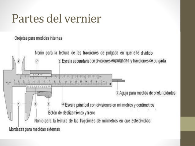 Mediciones: El vernier o Pie de rey