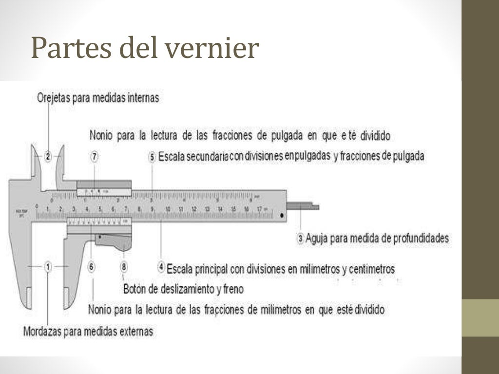 Mediciones El vernier o Pie de rey