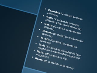 • Culombio (C, unidad de carga
eléctrica)
• Voltio (V, unidad de potencial
eléctrico y fuerza electromotriz)
• Ohmio ( , unidad de resistencia
Ω
eléctrica)
• Siemens (S, unidad de conductancia
eléctrica)
• Faradio (F, unidad de capacidad
eléctrica)
• Tesla (T, unidad de densidad de flujo
magnético e inductividad magnética)
• Weber (Wb, unidad de flujo
magnético)
• Henrio (H, unidad de inductancia)
 