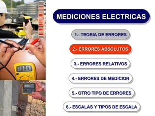 MEDICIONES ELECTRICAS
MEDICIONES ELECTRICAS
1.- TEORIA DE ERRORES
1.- TEORIA DE ERRORES
2.- ERRORES ABSOLUTOS
2.- ERRORES ABSOLUTOS
3.- ERRORES RELATIVOS
3.- ERRORES RELATIVOS
4.- ERRORES DE MEDICION
4.- ERRORES DE MEDICION
5.- OTRO TIPO DE ERRORES
5.- OTRO TIPO DE ERRORES
6.- ESCALAS Y TIPOS DE ESCALA
6.- ESCALAS Y TIPOS DE ESCALA

 