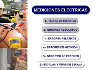 MEDICIONES ELECTRICAS
MEDICIONES ELECTRICAS
1.- TEORIA DE ERRORES
1.- TEORIA DE ERRORES
2.- ERRORES ABSOLUTOS
2.- ERRORES ABSOLUTOS
3.- ERRORES RELATIVOS
3.- ERRORES RELATIVOS
4.- ERRORES DE MEDICION
4.- ERRORES DE MEDICION
5.- OTRO TIPO DE ERRORES
5.- OTRO TIPO DE ERRORES
6.- ESCALAS Y TIPOS DE ESCALA
6.- ESCALAS Y TIPOS DE ESCALA

 
