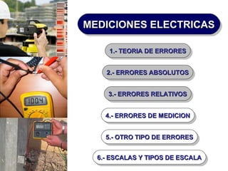 MEDICIONES ELECTRICAS
MEDICIONES ELECTRICAS
1.- TEORIA DE ERRORES
1.- TEORIA DE ERRORES
2.- ERRORES ABSOLUTOS
2.- ERRORES ABSOLUTOS
3.- ERRORES RELATIVOS
3.- ERRORES RELATIVOS
4.- ERRORES DE MEDICION
4.- ERRORES DE MEDICION
5.- OTRO TIPO DE ERRORES
5.- OTRO TIPO DE ERRORES
6.- ESCALAS Y TIPOS DE ESCALA
6.- ESCALAS Y TIPOS DE ESCALA

 
